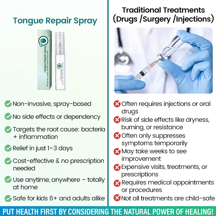 Tongue Repair Spray