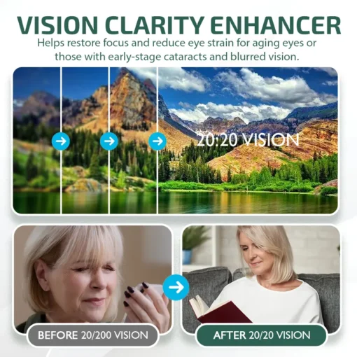 Nano Vision Serum – Cutting-Edge Nano Technology for Crystal-Clear Eyes, No Glasses Needed