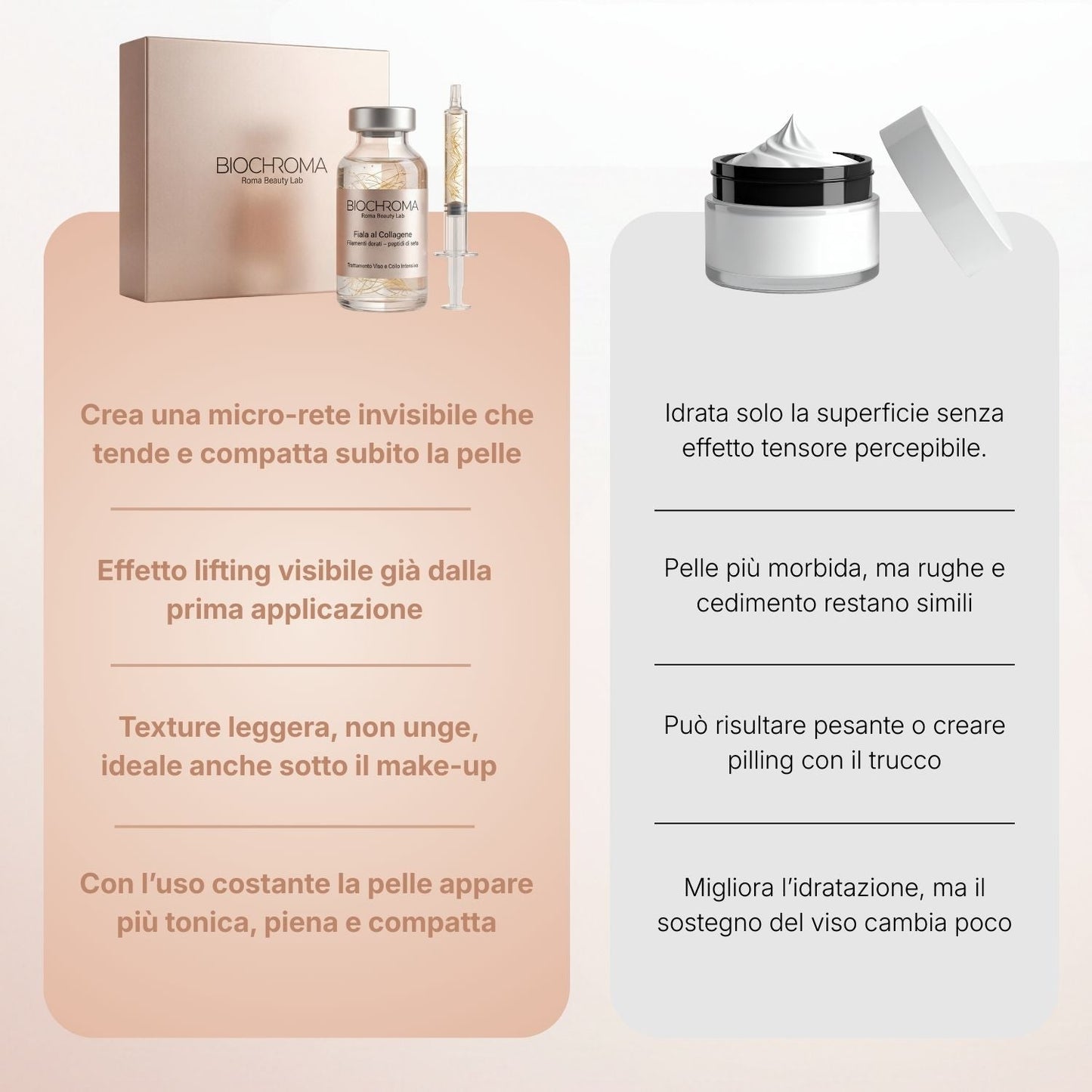 BioChroma – Siero Coreano Effetto Lifting dalla Prima Applicazione