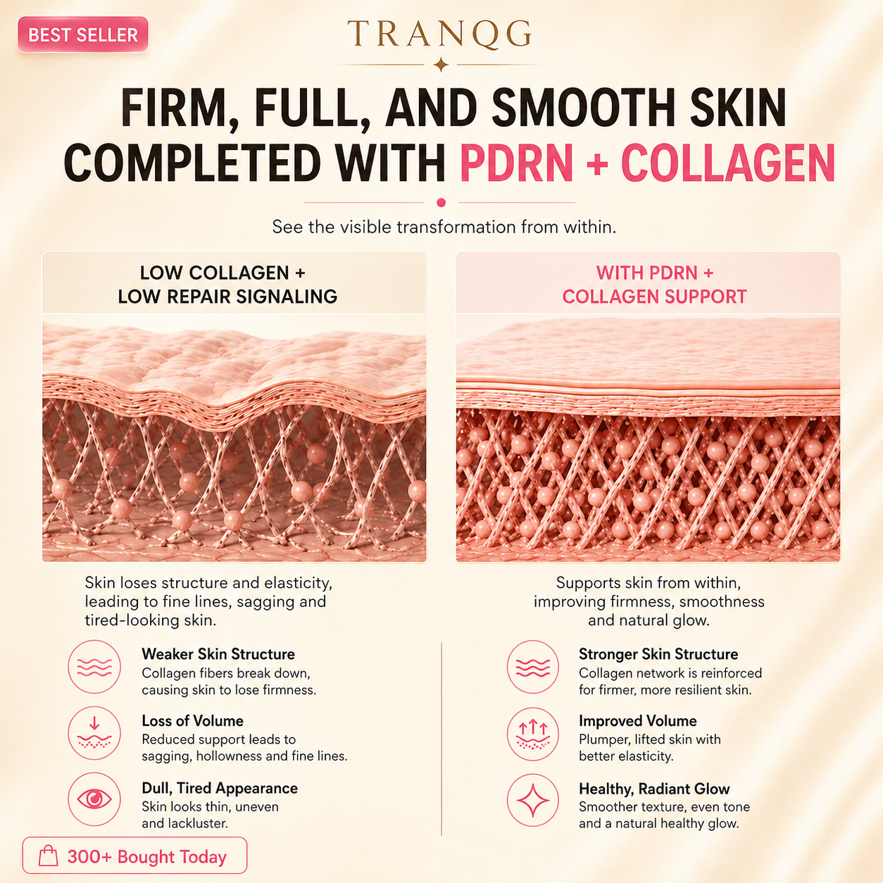 🔥LAST DAY 60% OFF Zrevyn Korean Pink CollagenVolume Multi Balm