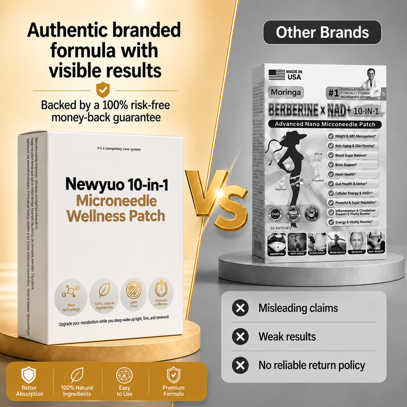 Microneedle wellness patch product comparison