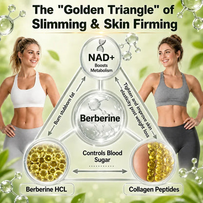 Berberine 10-in-1 Microneedle Wellness Patch