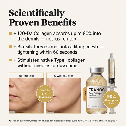 TRANQG Korean Silk Collagen Ampoule