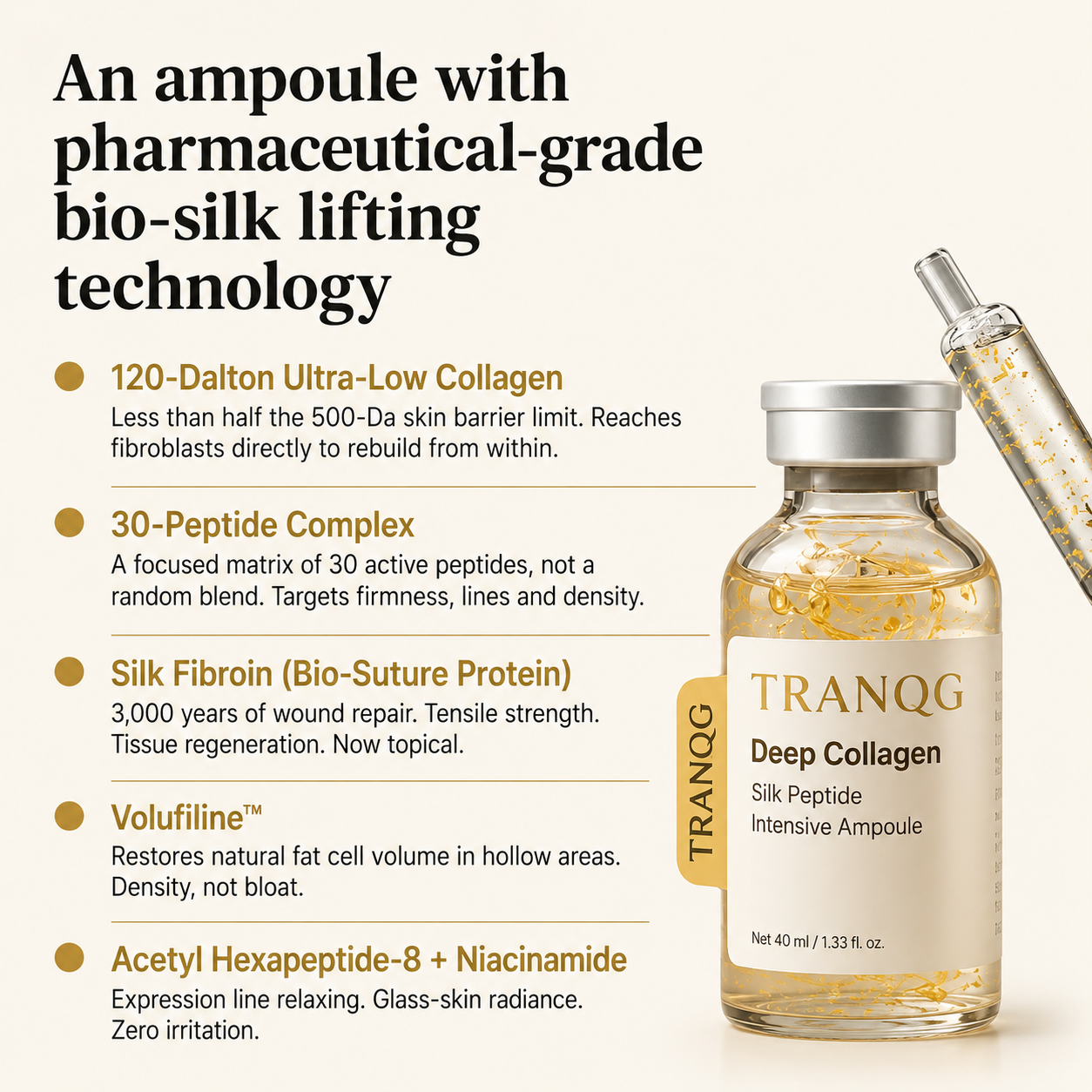 TRANQG Korean Silk Collagen Ampoule