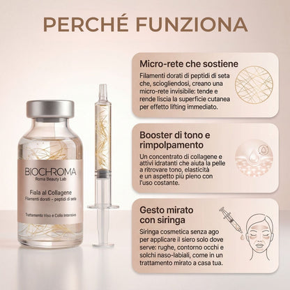 BioChroma – Siero Coreano Effetto Lifting dalla Prima Applicazione