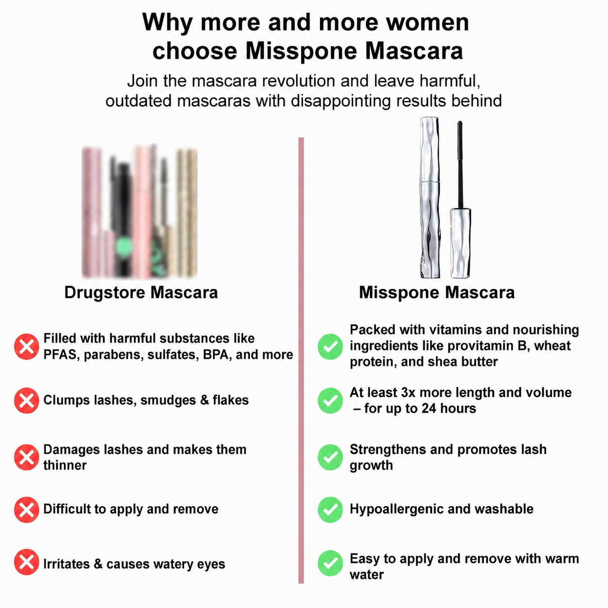 Misspone® Waterproof Fibre Mascara💧  – Volume & Length without Clumping for Dramatic Moments