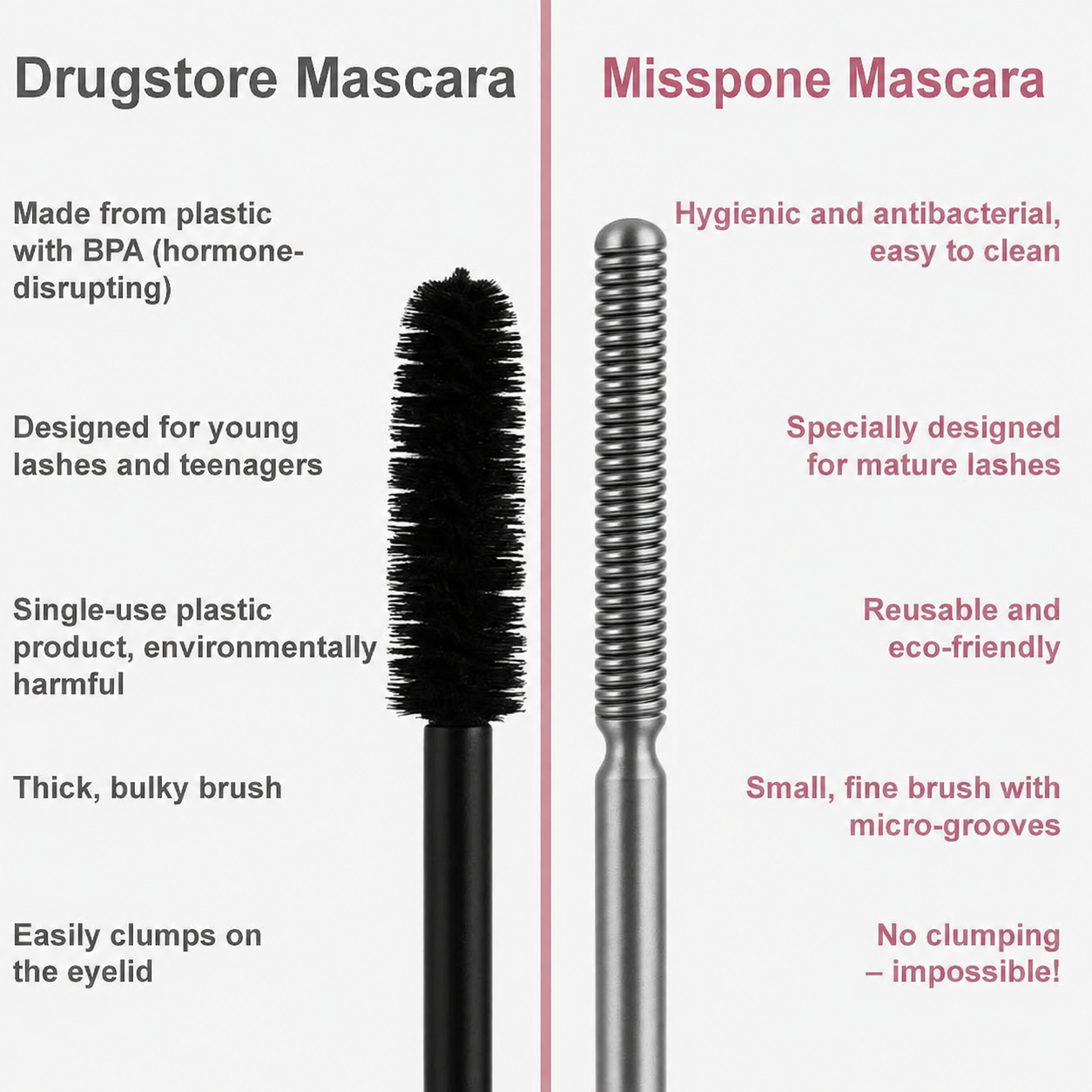 Misspone® Waterproof Fibre Mascara💧  – Volume & Length without Clumping for Dramatic Moments