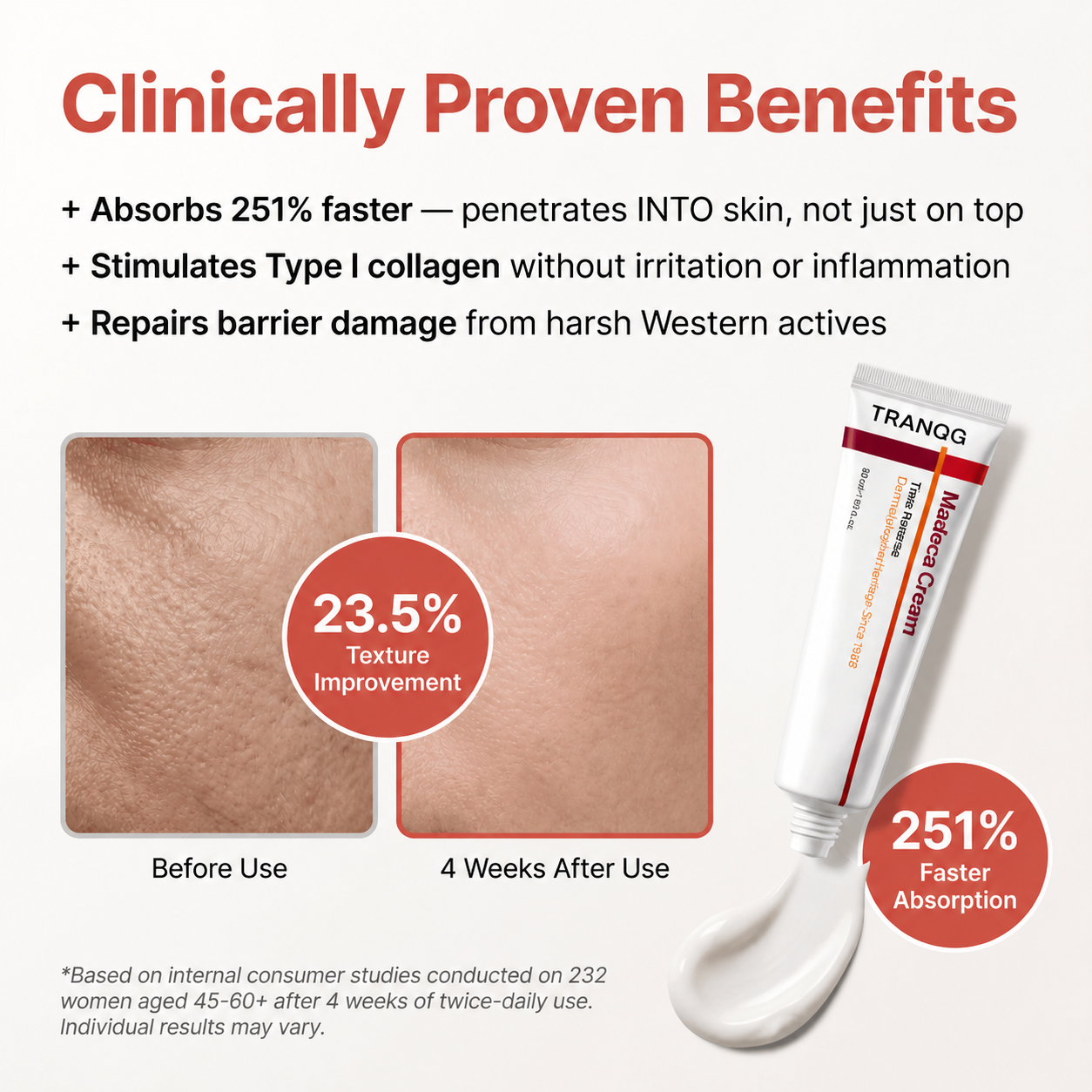 TRANQG™ Time Reverse Cream (All-In-One)