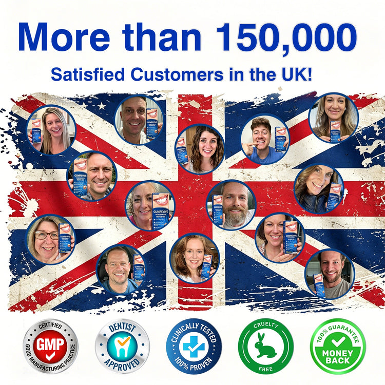 TRANQG GumRevive customers across the United Kingdom