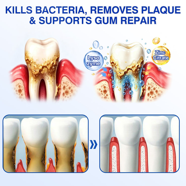 TRANQG GumRevive targeted gum line care illustration