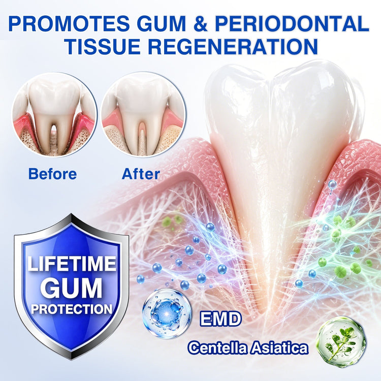 TRANQG GumRevive long-term gum line care illustration