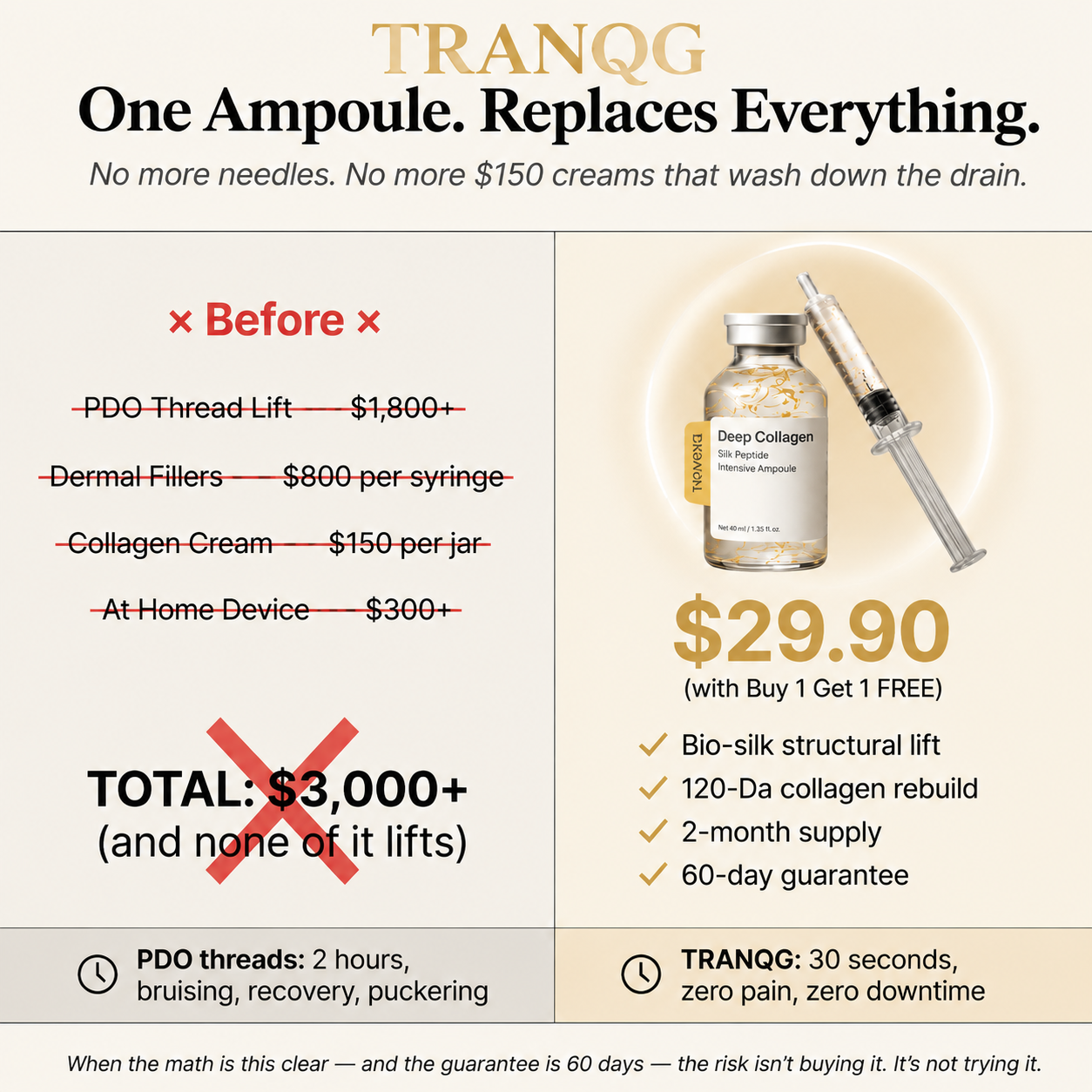 TRANQG Korean Silk Collagen Ampoule