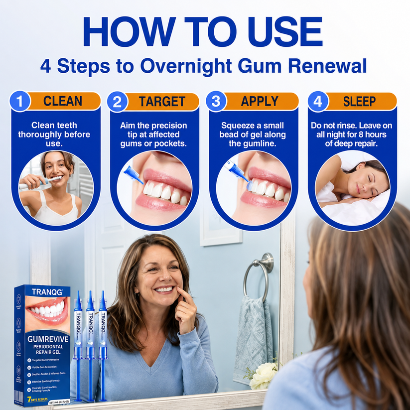 How to use TRANQG GumRevive in four simple steps