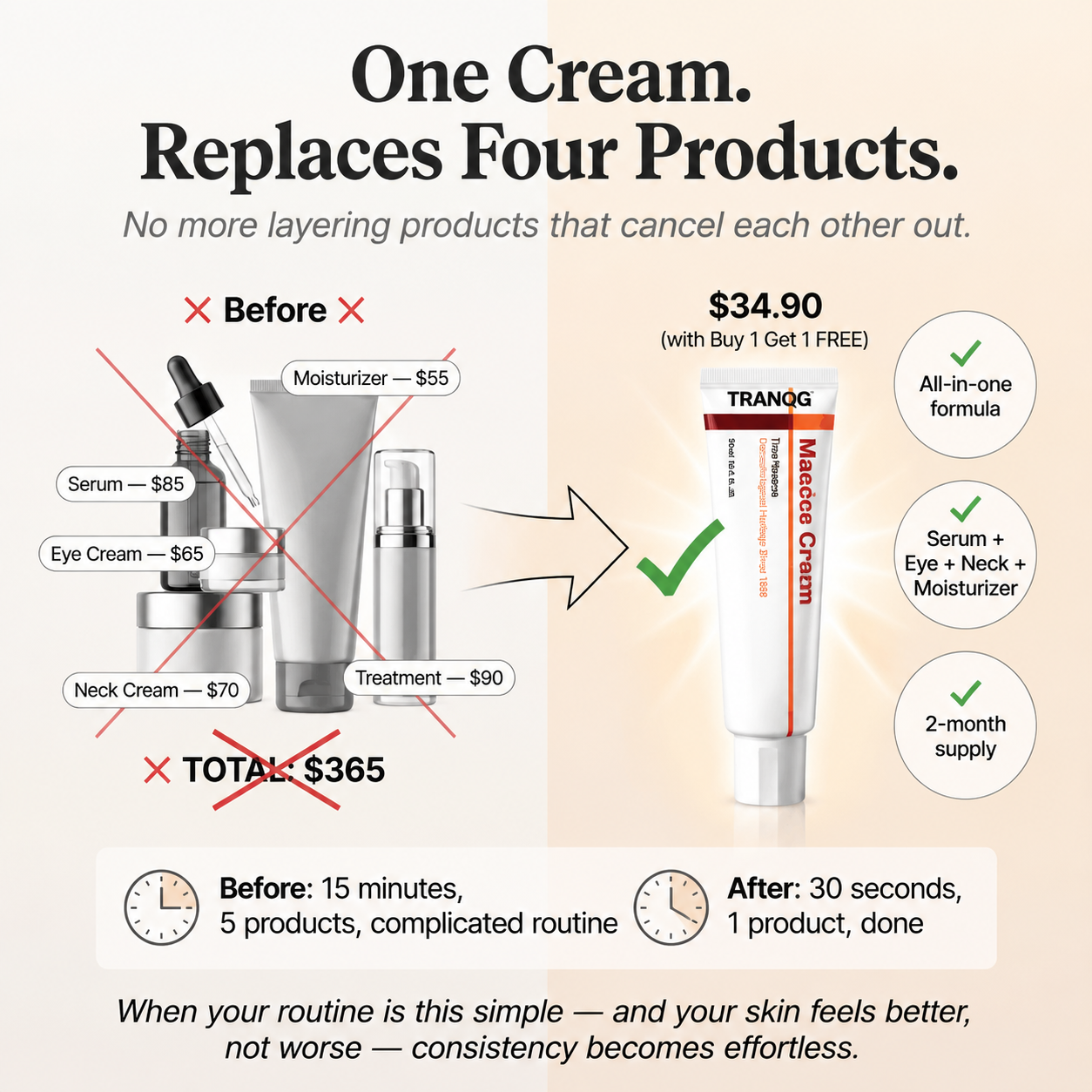 TRANQG™ Time Reverse Cream (All-In-One)