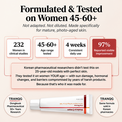 TRANQG™ Time Reverse Cream (All-In-One)