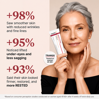 TRANQG™ Time Reverse Cream (All-In-One)